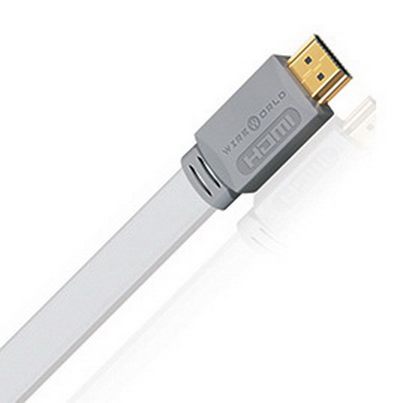 Wireworld Island 7 HDMI 2.0 Cable 0.5m